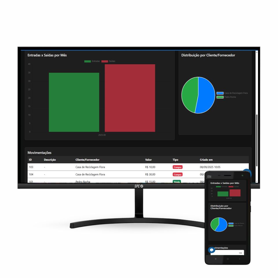 ReciclaPRO Sistema Web para Empresas de Reciclagem - Imagem 6